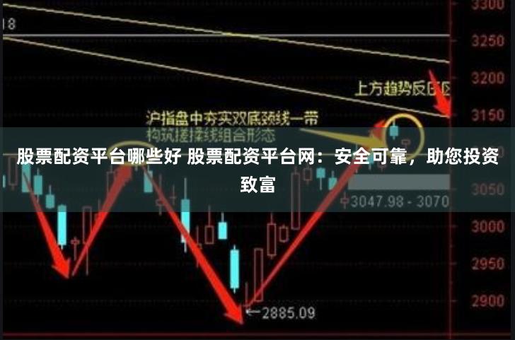 股票配资平台哪些好 股票配资平台网：安全可靠，助您投资致富